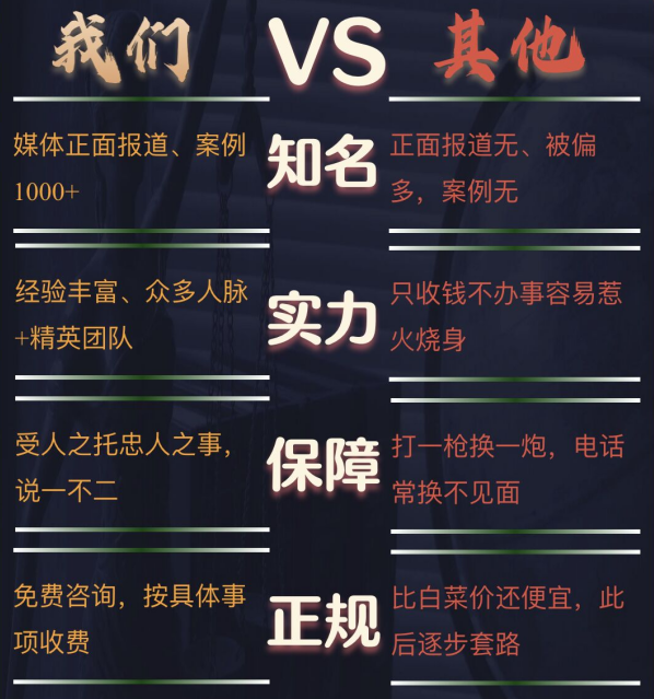 那坡县私家调查公司的费用是多少